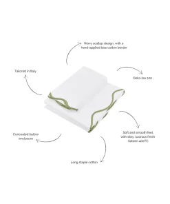 Alexandra Wavy Scalloped Bed Linen