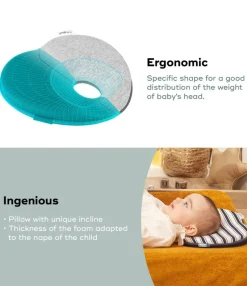 Baby Headrest Lovenest