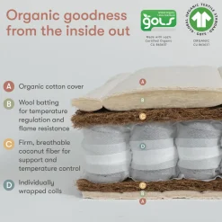 babyletto x Avocado Dual-stage, Organic & Non-Toxic Crib Mattress in White