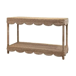 Coco Console