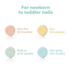 Electric Nail Buffer