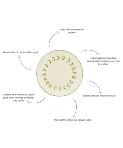 Elouise Side Plate in Green