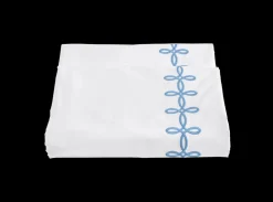 Gordian Knot Collection