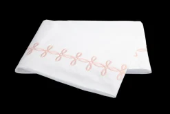 Gordian Knot Collection