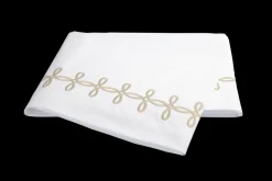 Gordian Knot Collection