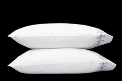 Gordian Knot Collection