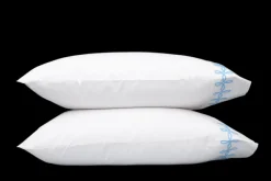 Gordian Knot Collection