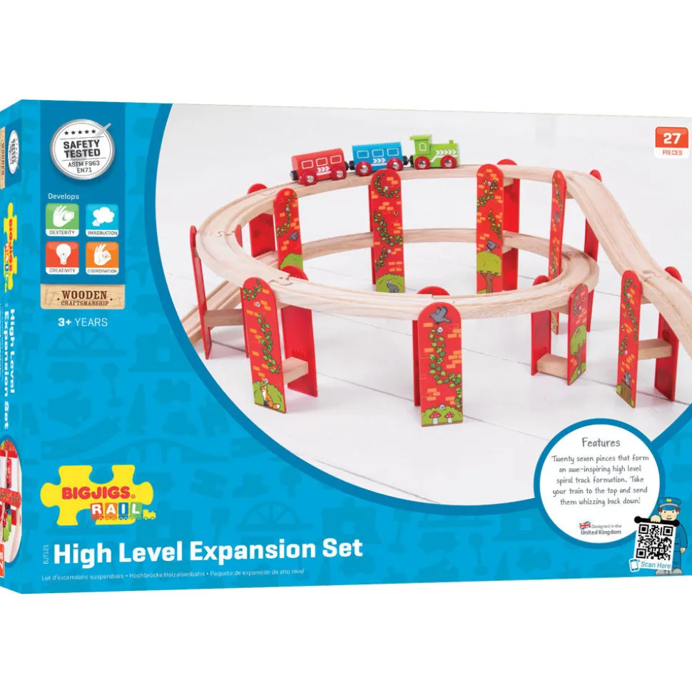 High Level Track Expansion Pack