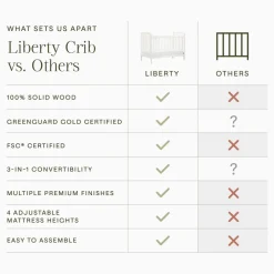 Liberty 3-in-1 Convertible Spindle Crib with Toddler Bed Conversion Kit in Warm White