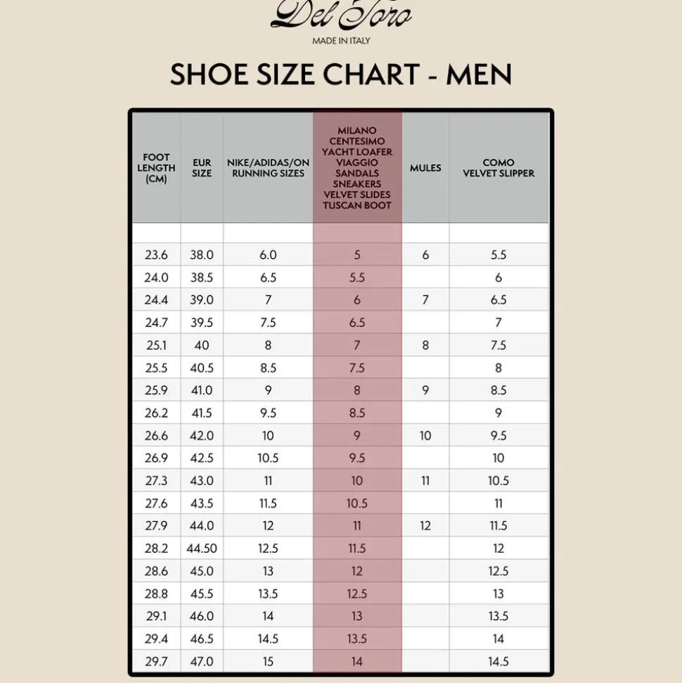 Men's Vintage White Pebbled Leather Barca Yacht Loafer