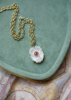 Mother Of Pearl Month Charm