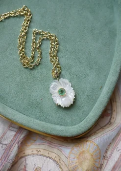 Mother Of Pearl Month Charm