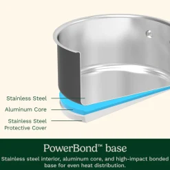 11-Piece Matte Black Elegance Set in Black