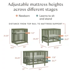 Pogo 8-in-1 Convertible Crib with All-Stages Conversion Kits in Olive