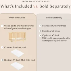 Pogo 8-in-1 Convertible Crib with All-Stages Conversion Kits in Blonde