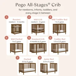 Pogo 8-in-1 Convertible Crib with All-Stages Conversion Kits in Natural Walnut