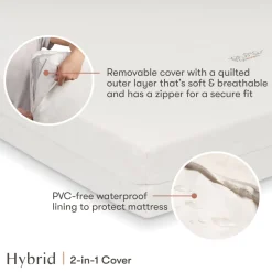 Pure Core Midi Crib Mattress w/ Hybrid Quilted Waterproof Cover (Lightweight) in White