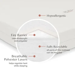 Pure Core Midi Crib Mattress w/ Hybrid Quilted Waterproof Cover (Lightweight) in White