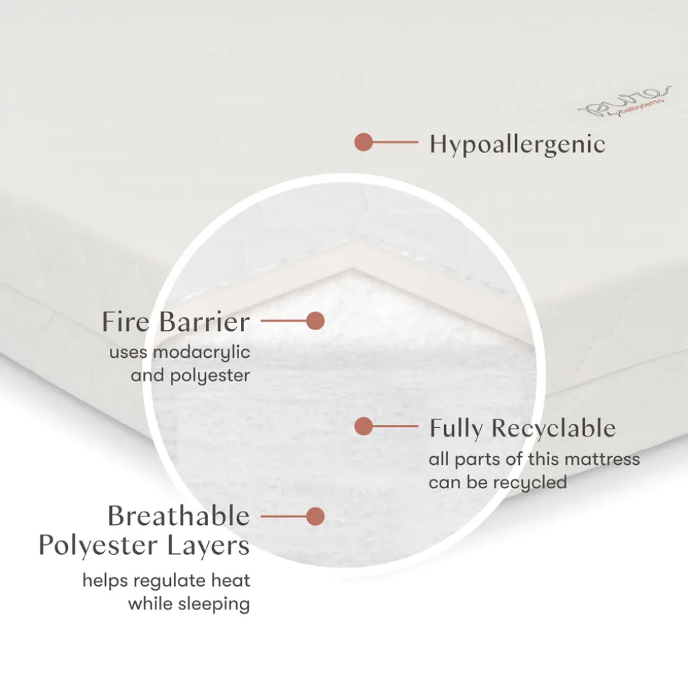 Pure Core Midi Crib Mattress w/ Hybrid Quilted Waterproof Cover (Lightweight) in White