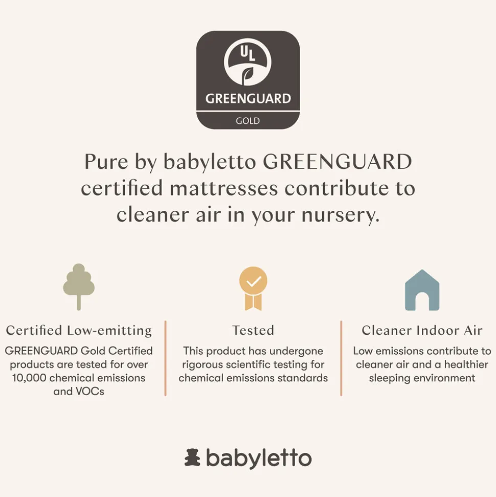 Pure Core Midi Crib Mattress w/ Hybrid Quilted Waterproof Cover (Lightweight) in White