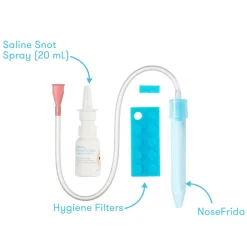Saline Kit