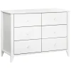 Sprout 6-Drawer Double Dresser in White