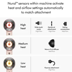 Supersonic Nural Hair Dryer in Ceramic Pink & Rose Gold