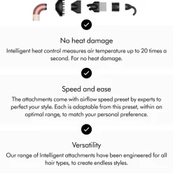 Supersonic R Precision Hair Dryer in Pink & Rose Gold