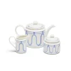 The Serenity Blue Tea Set