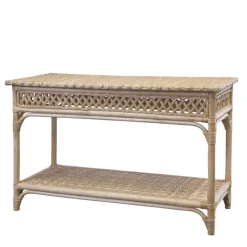 Trellis Console