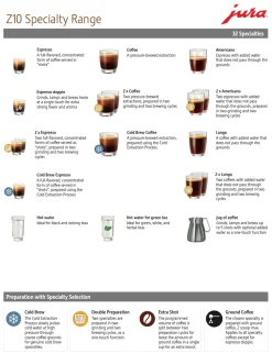 Z10 Fully Automatic Coffee Machine in Diamond Black