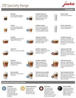 Z10 Fully Automatic Coffee Machine in Diamond Black