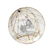 Zodiac Dinner Plate