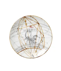 Zodiac Dinner Plate