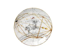 Zodiac Dinner Plate