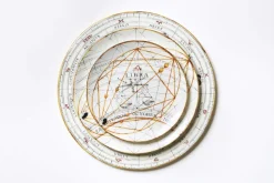 Zodiac Dinner Plate