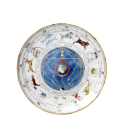 Zodiac Oroscop Dinner Plate