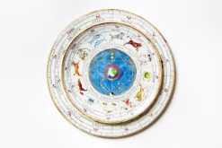 Zodiac Oroscop Dinner Plate