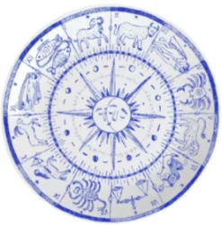 Zodiac Plate